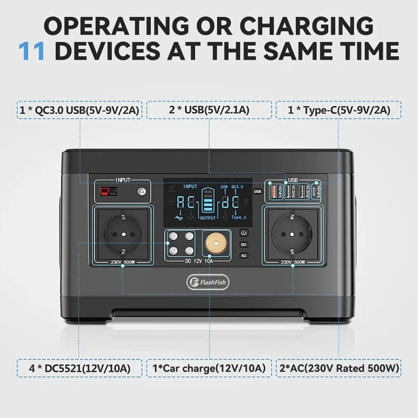 60W–500W Portable Power Bank Generator AC