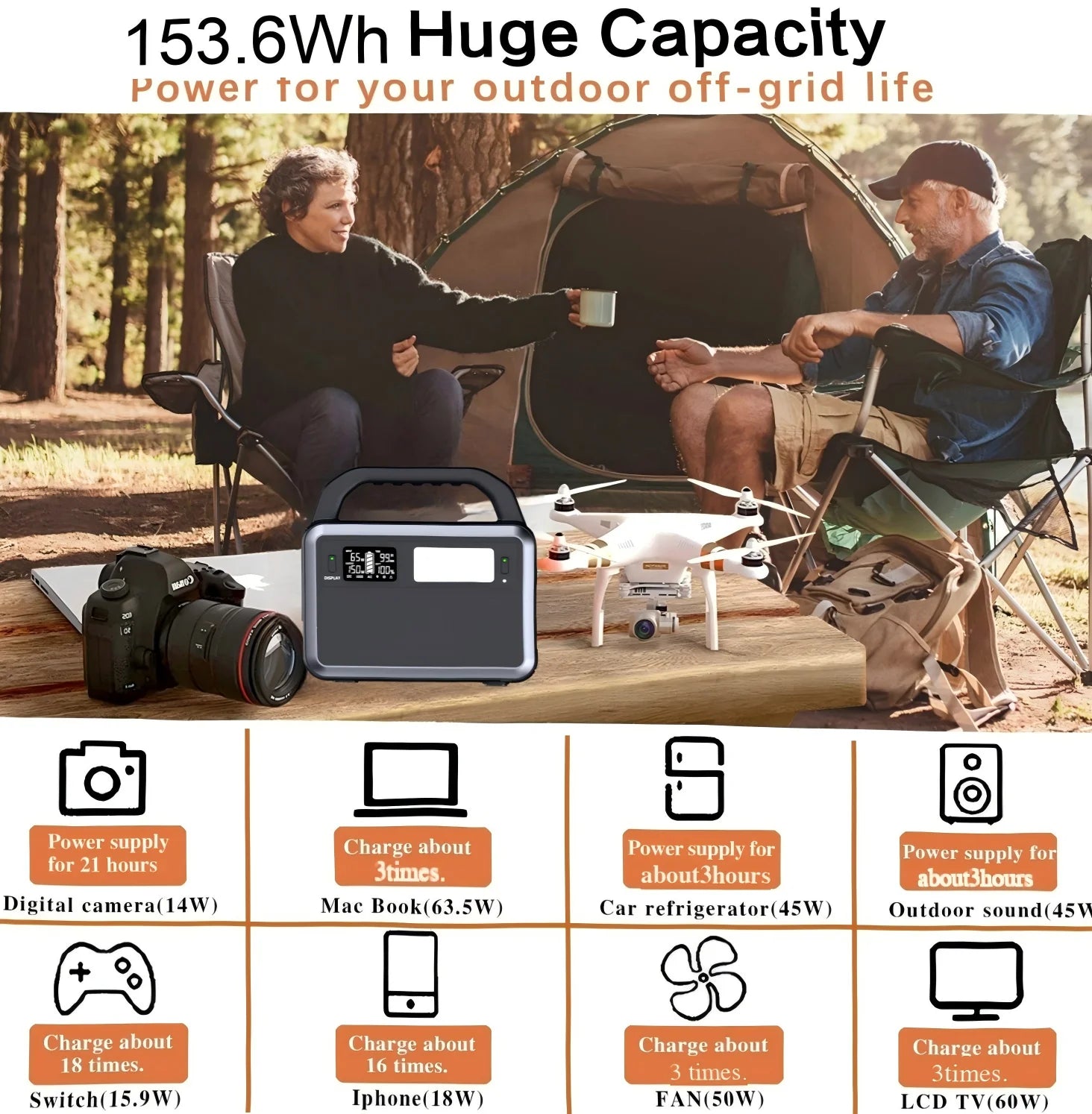 Daikala 153.6Wh 300W Portable Power Station