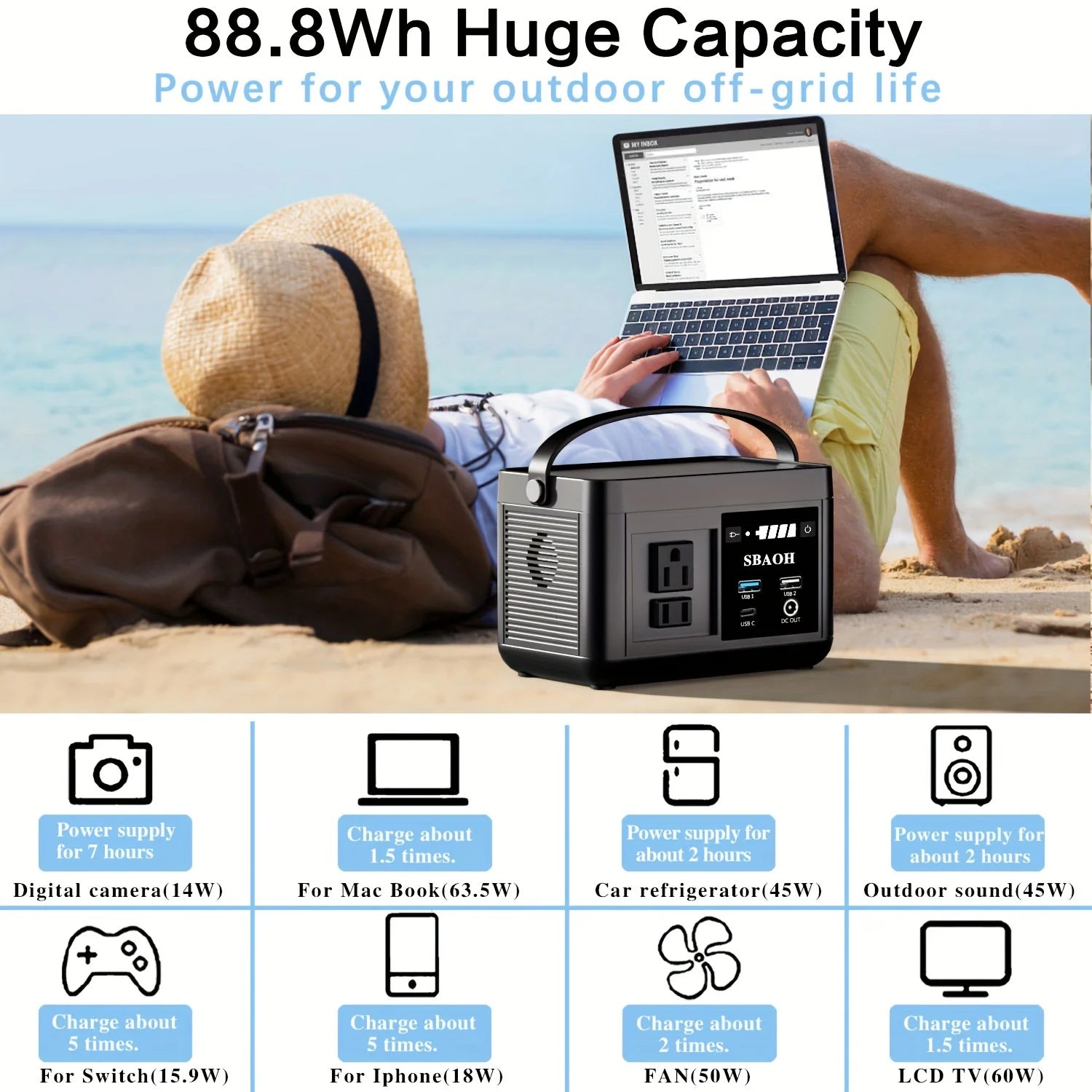 P86 88.8Wh Portable LiFePO4 Solar Power Station