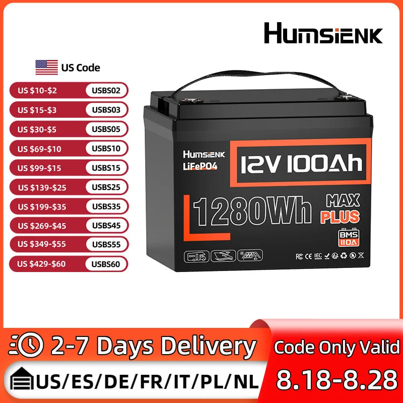 Humsienk 12V 100Ah LiFePO4 Battery Pack