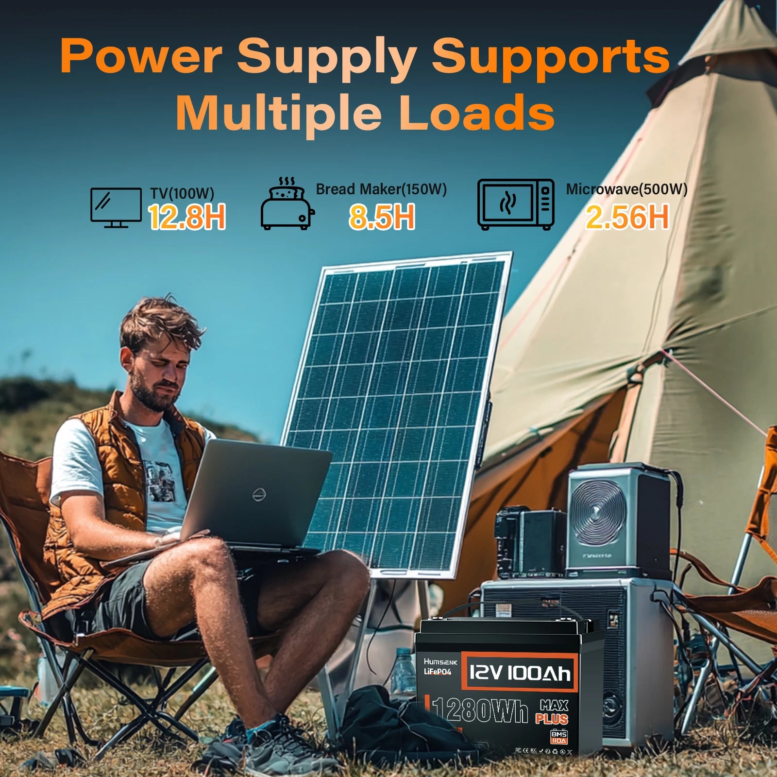 Humsienk 12V 100Ah LiFePO4 Battery Pack
