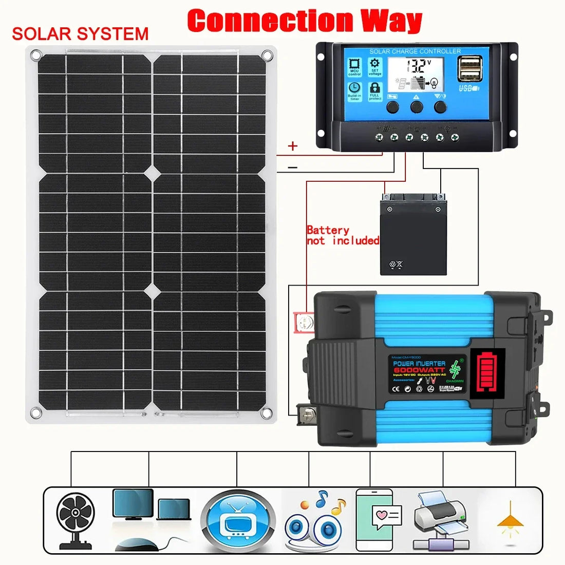6000W Solar Inverter System DC 12V AC 110V–220V