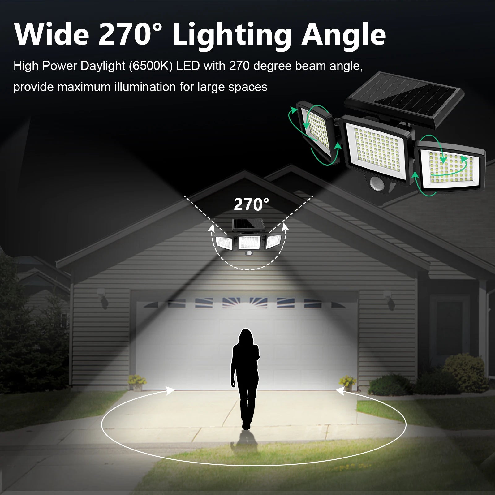 Three-Head Outdoor Solar Motion Sensor Light