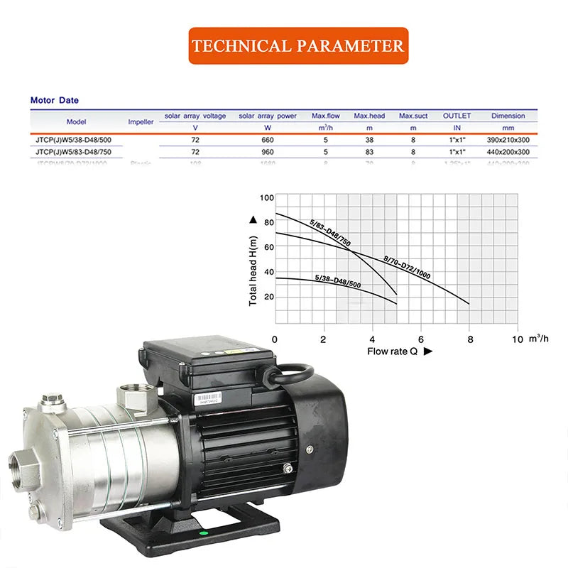 Fully Automatic Silent Water Booster Pump