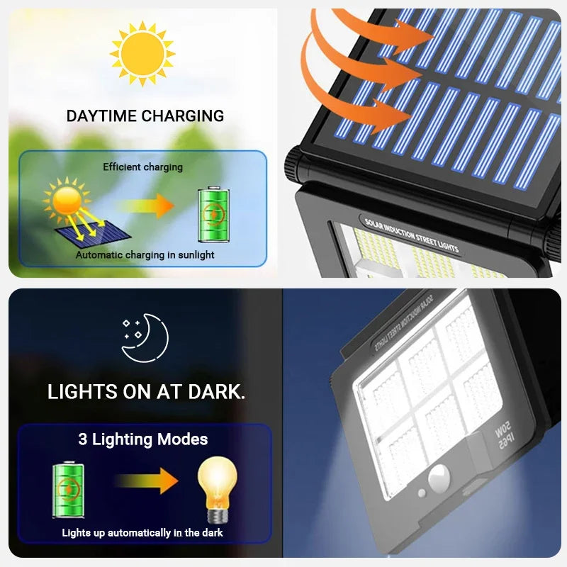 Foldable USB Rechargeable LED Solar Wall Lamp