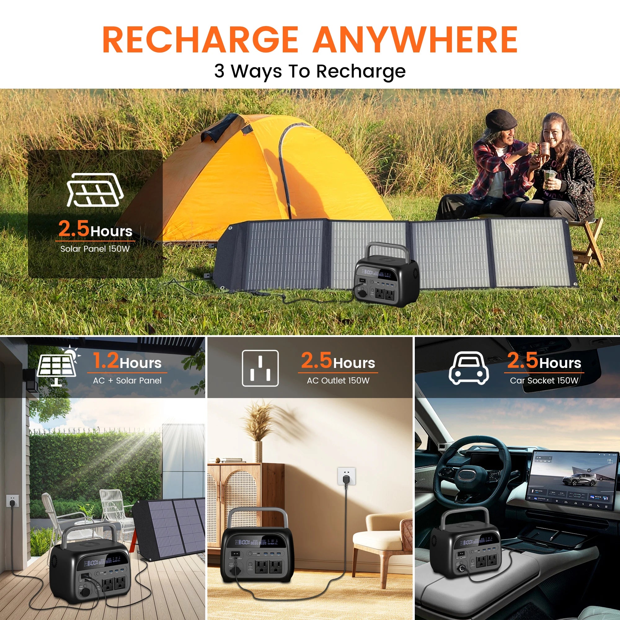 CTOLITY AP400 345Wh 500W Portable Solar Generator