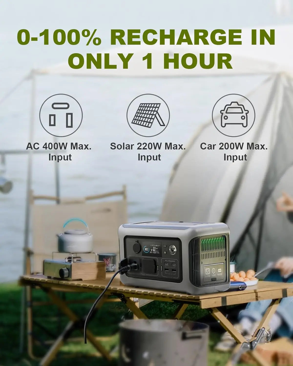 ALLPOWERS R600 299Wh LiFePO4 Power Station