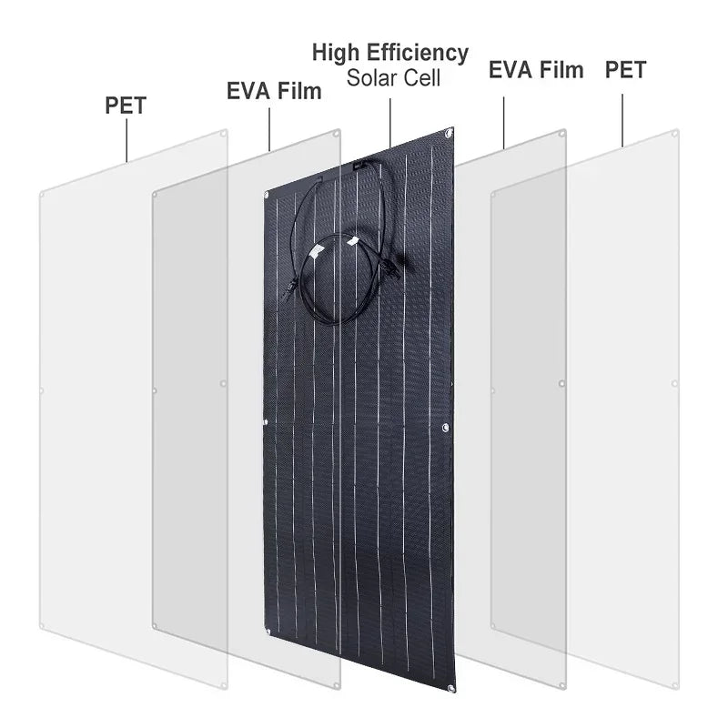 300W/600W Flexible Monocrystalline Solar Panel Kit 18V