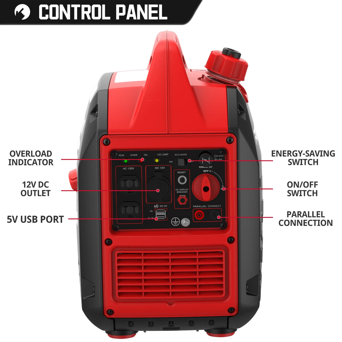 PowerSmart 2500W Portable Inverter Generator Quiet