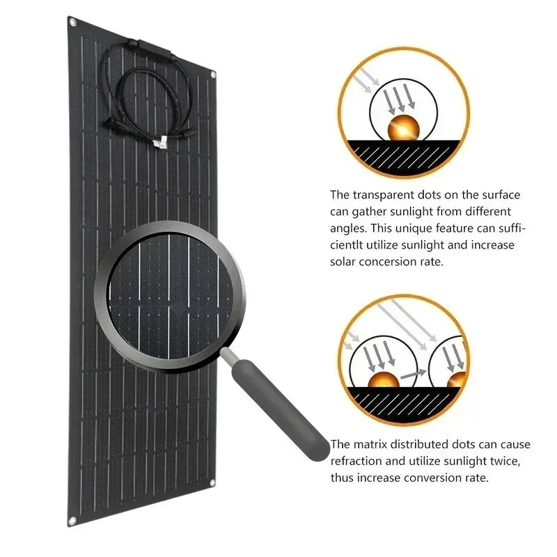 300W-600W Flexible Solar Panel Kit with Controller