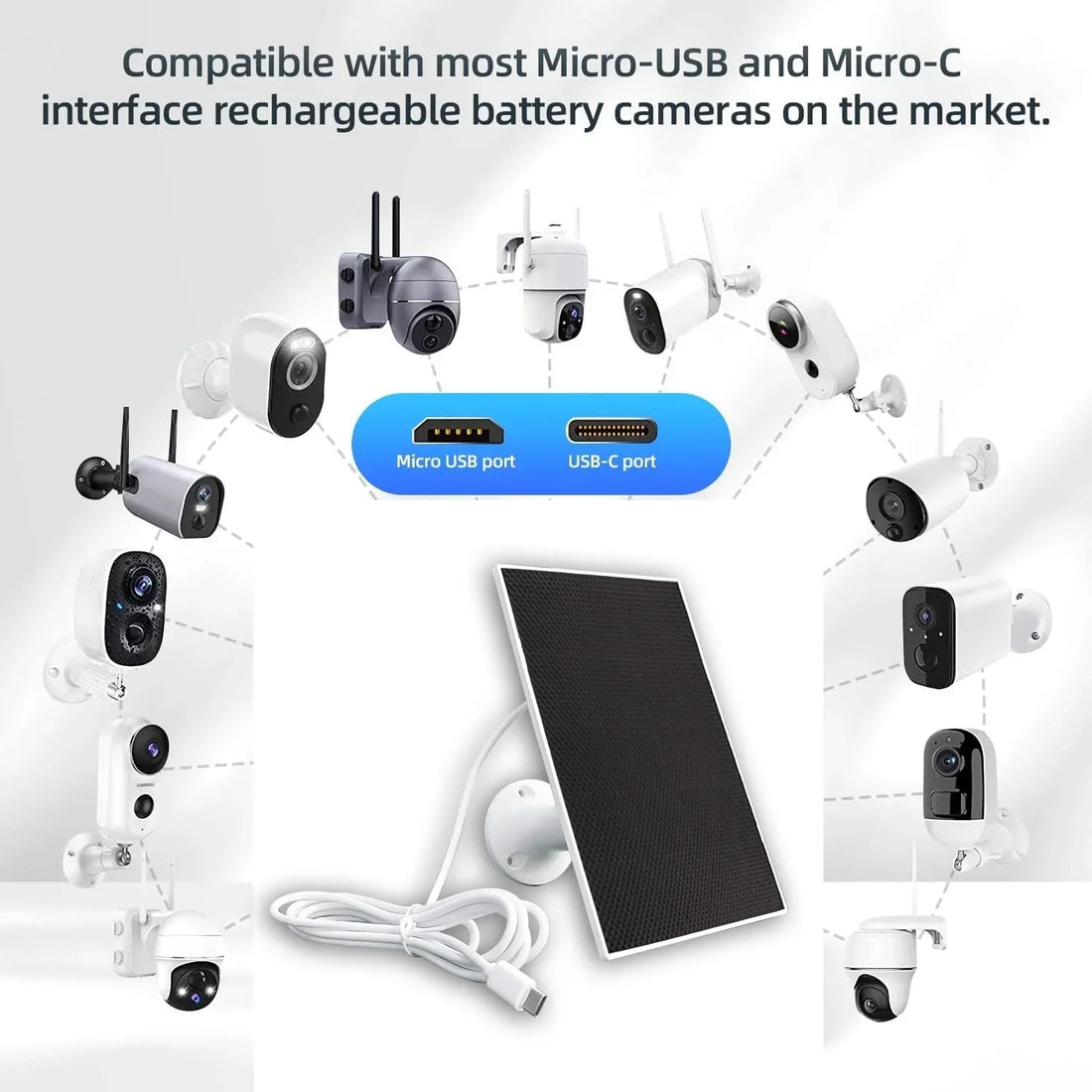 White 4W Solar IP WiFi Camera