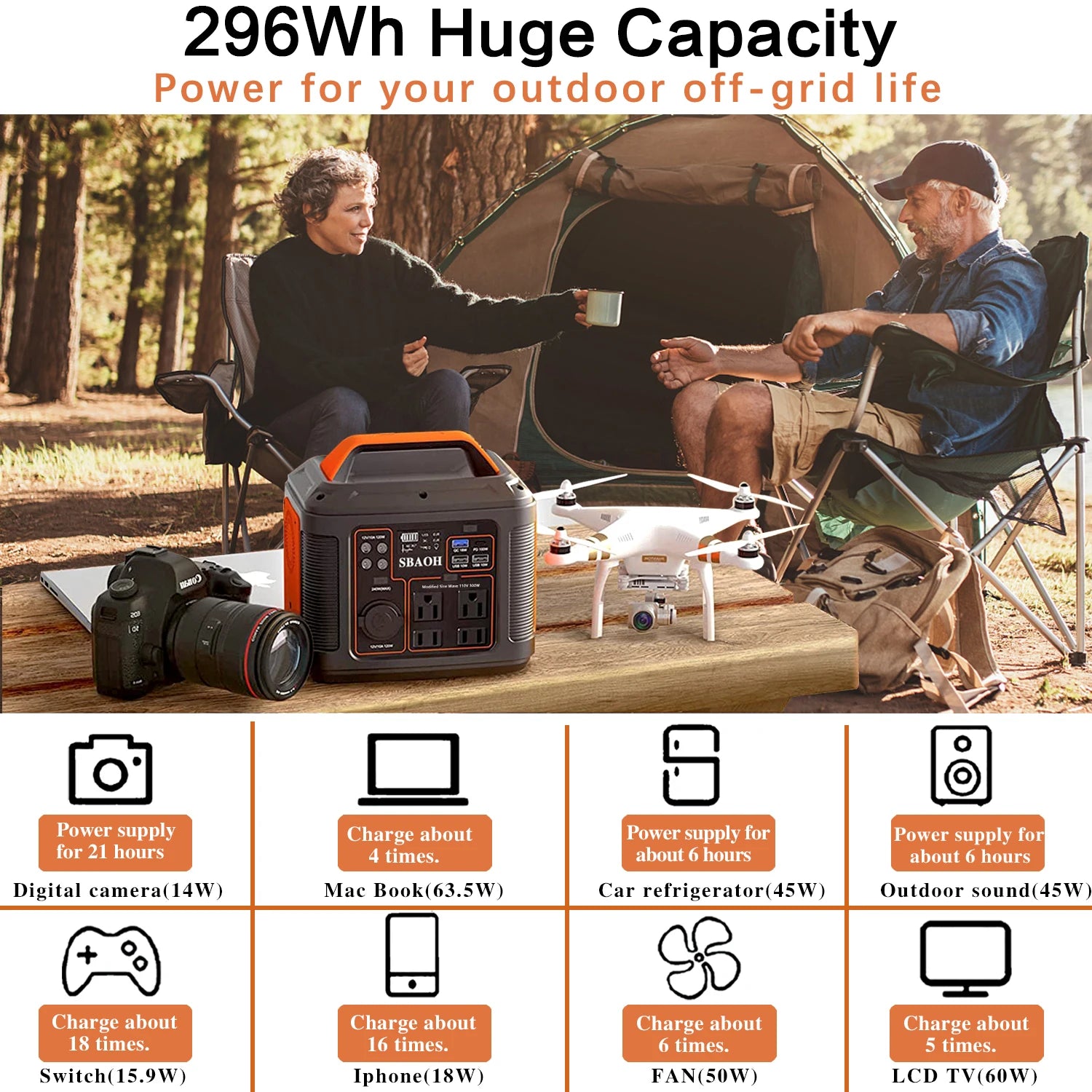 300W 296Wh Portable Solar Generator with AC/DC