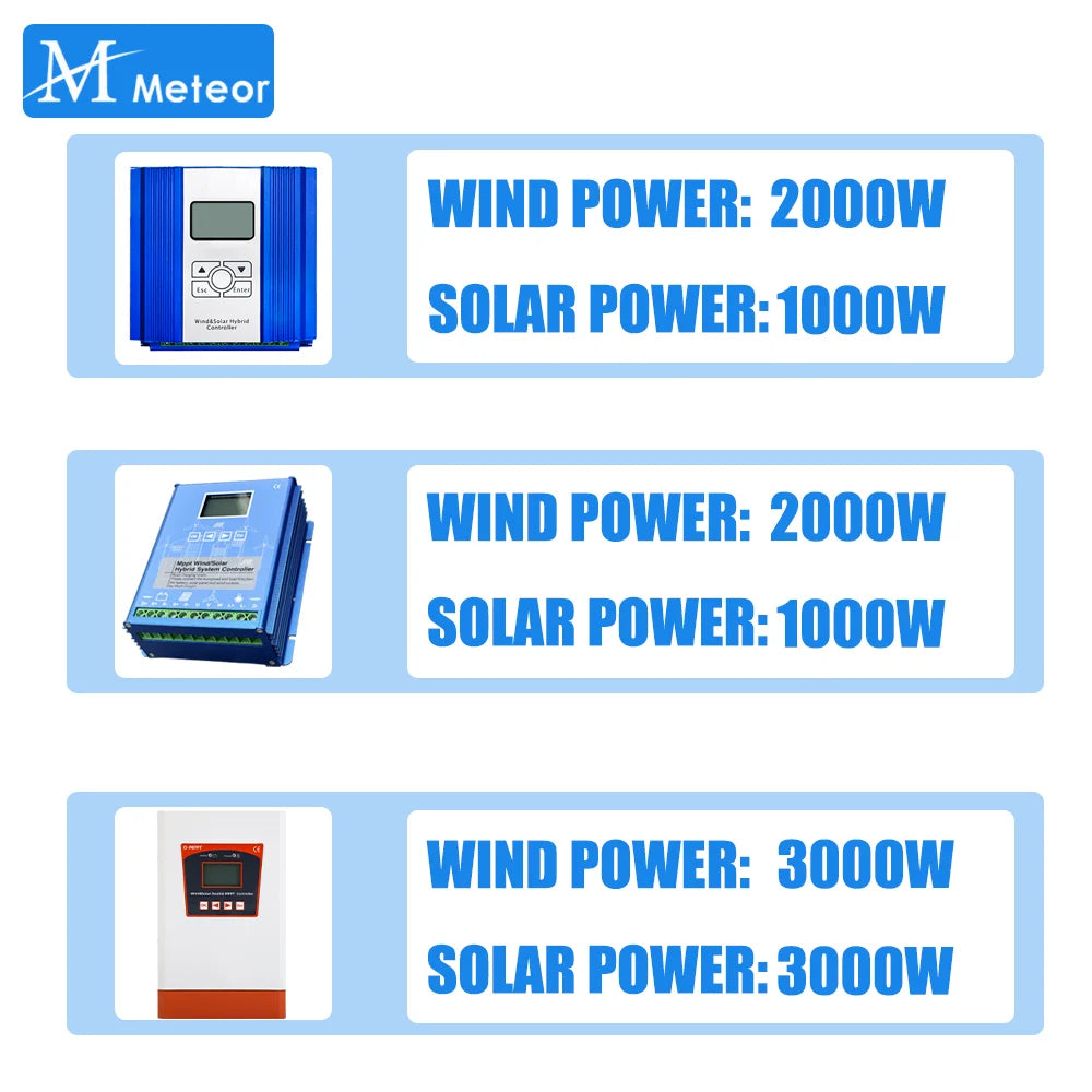 6000W Double MPPT Hybrid Wind Controller