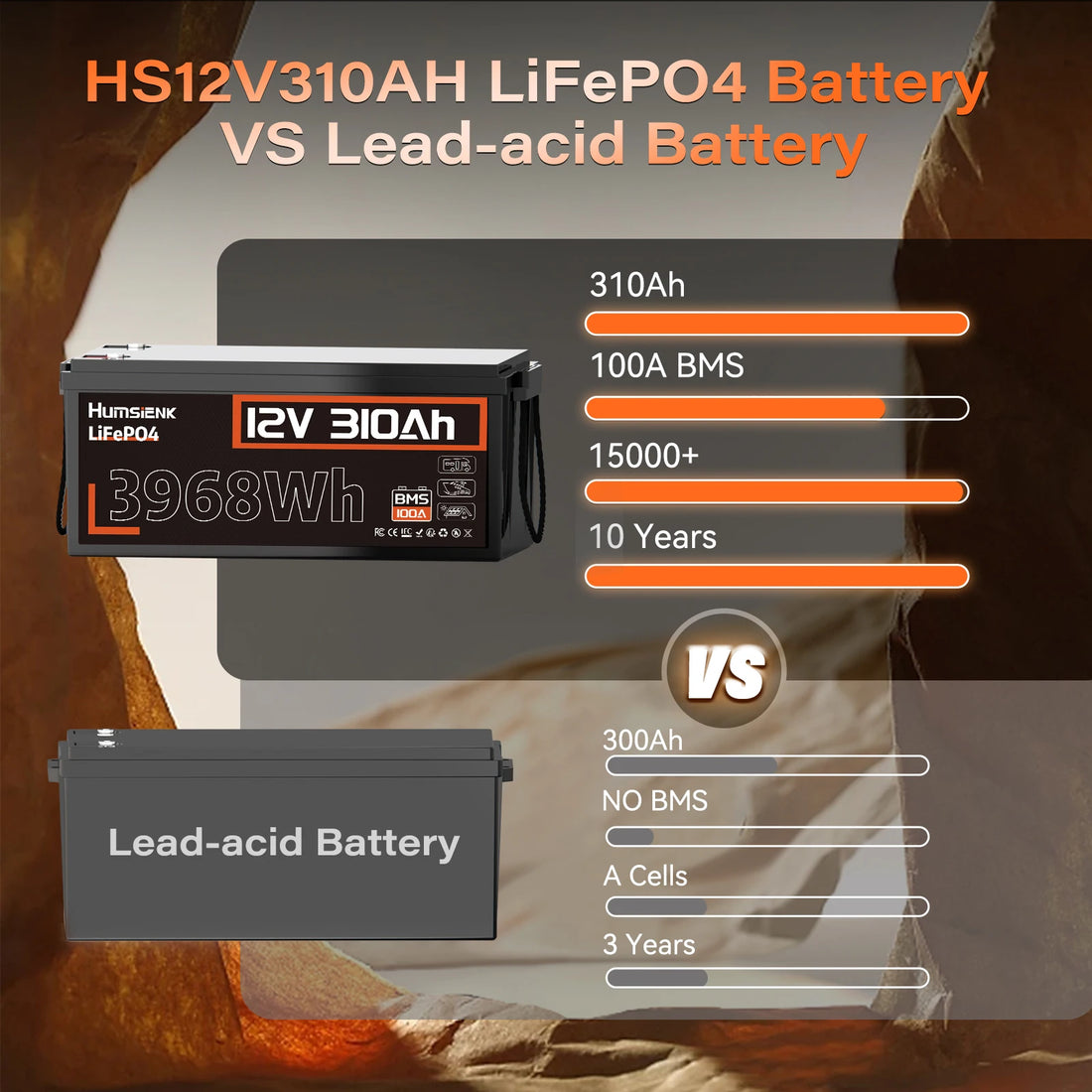 12V 310Ah LiFePO4 Solar Battery