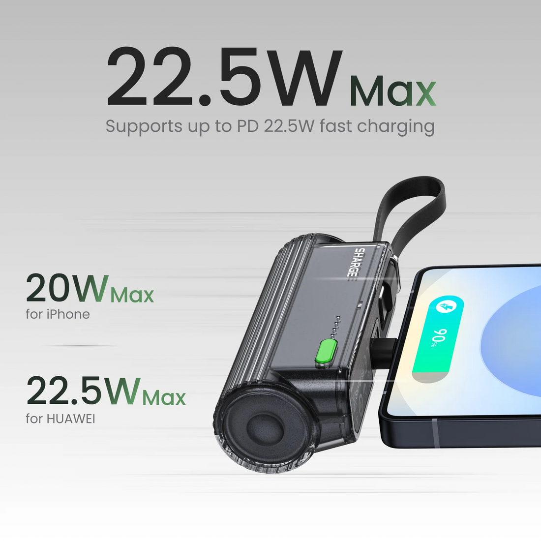 SHARGE Flow Mini 2 5000mAh Fast Charger