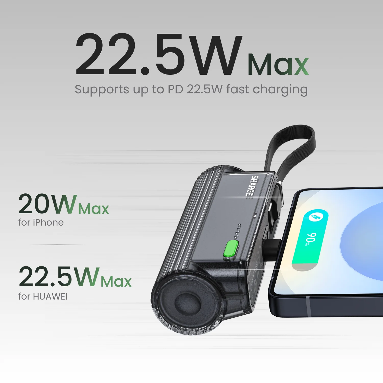 SHARGE Flow Mini 2 5000mAh Fast Charger