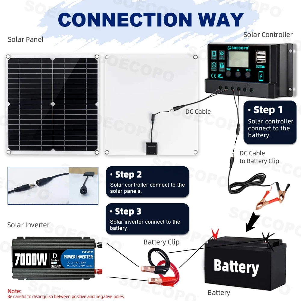 SOECOPO 7000W Solar Power Kit with Inverter