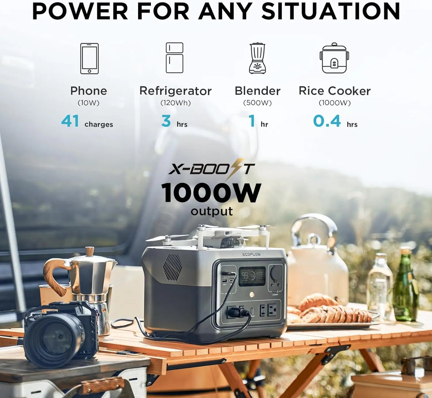 ECOFLOW RIVER 2 Max 499Wh Portable Power Station