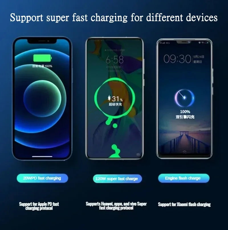80000mAh 120W High Capacity Portable Power Bank