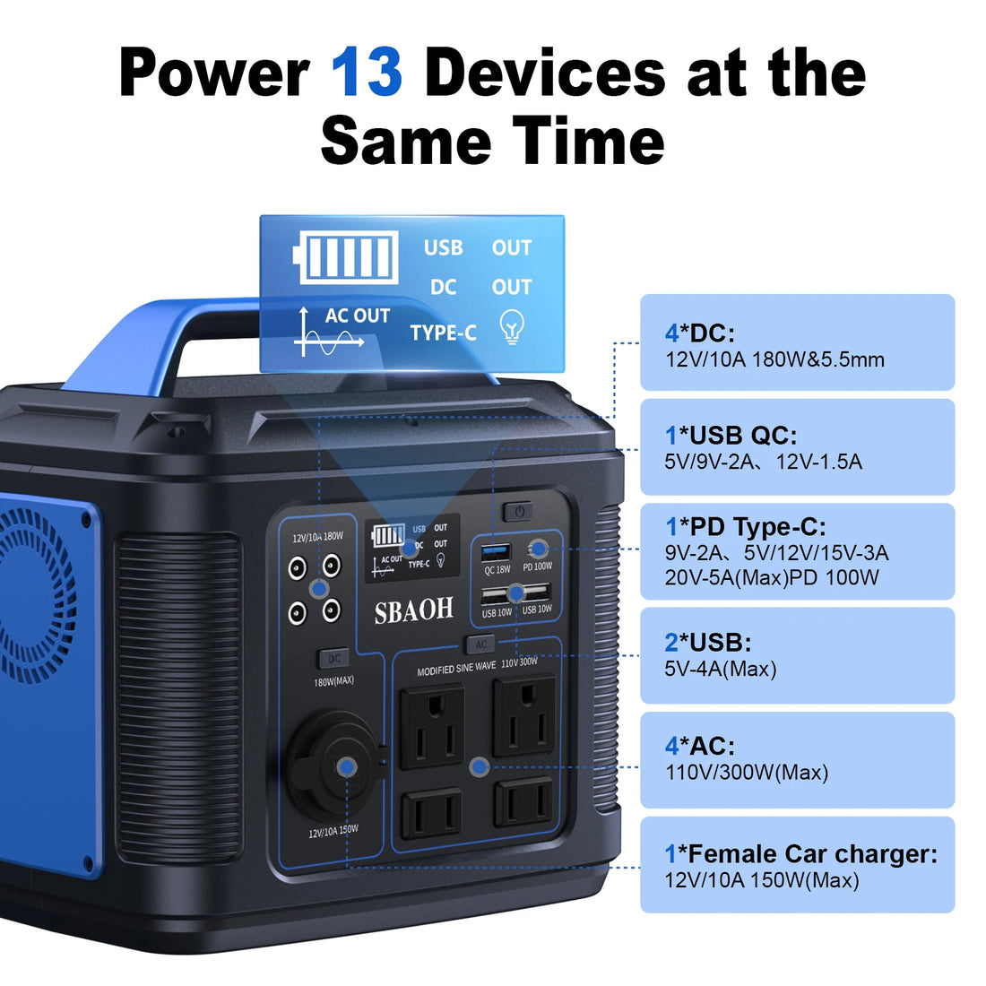 300W 296Wh Portable Solar Power Station USB-C