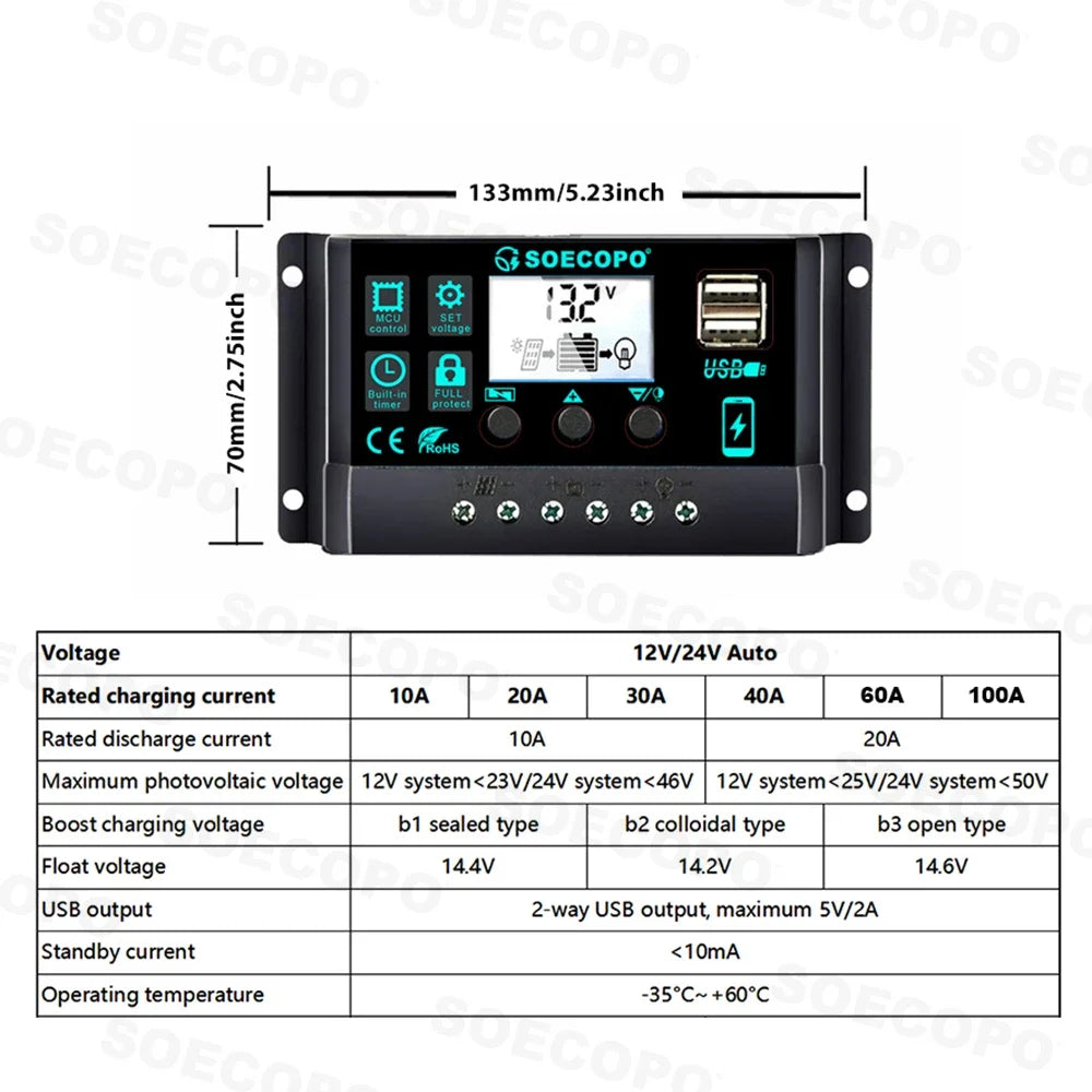 SOECOPO 7000W Solar Power Kit with Inverter