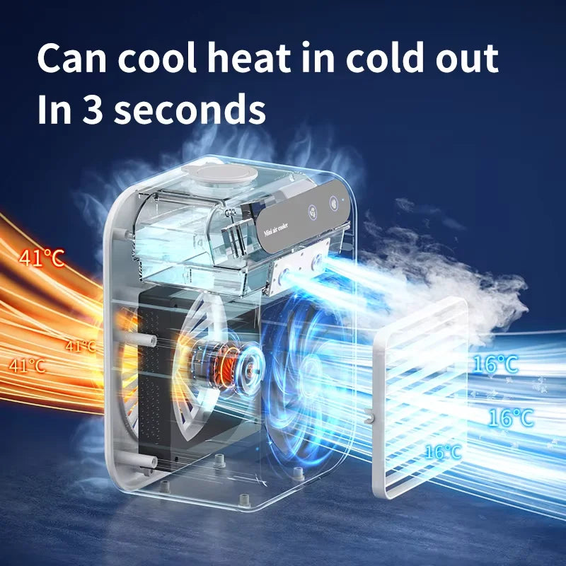 Desktop Air Cooler Personal Portable Fan