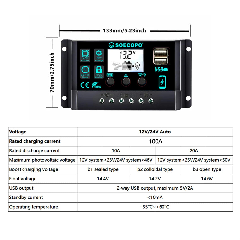 SOECOPO 1600W Portable Solar Panel Kit with Controller