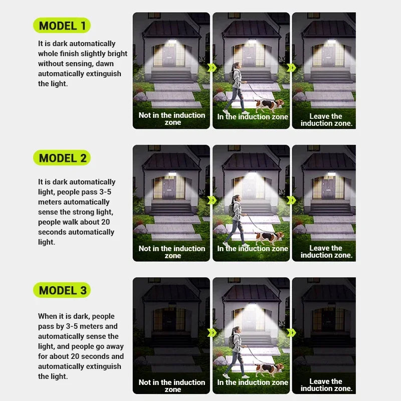 Foldable USB Rechargeable LED Solar Wall Lamp