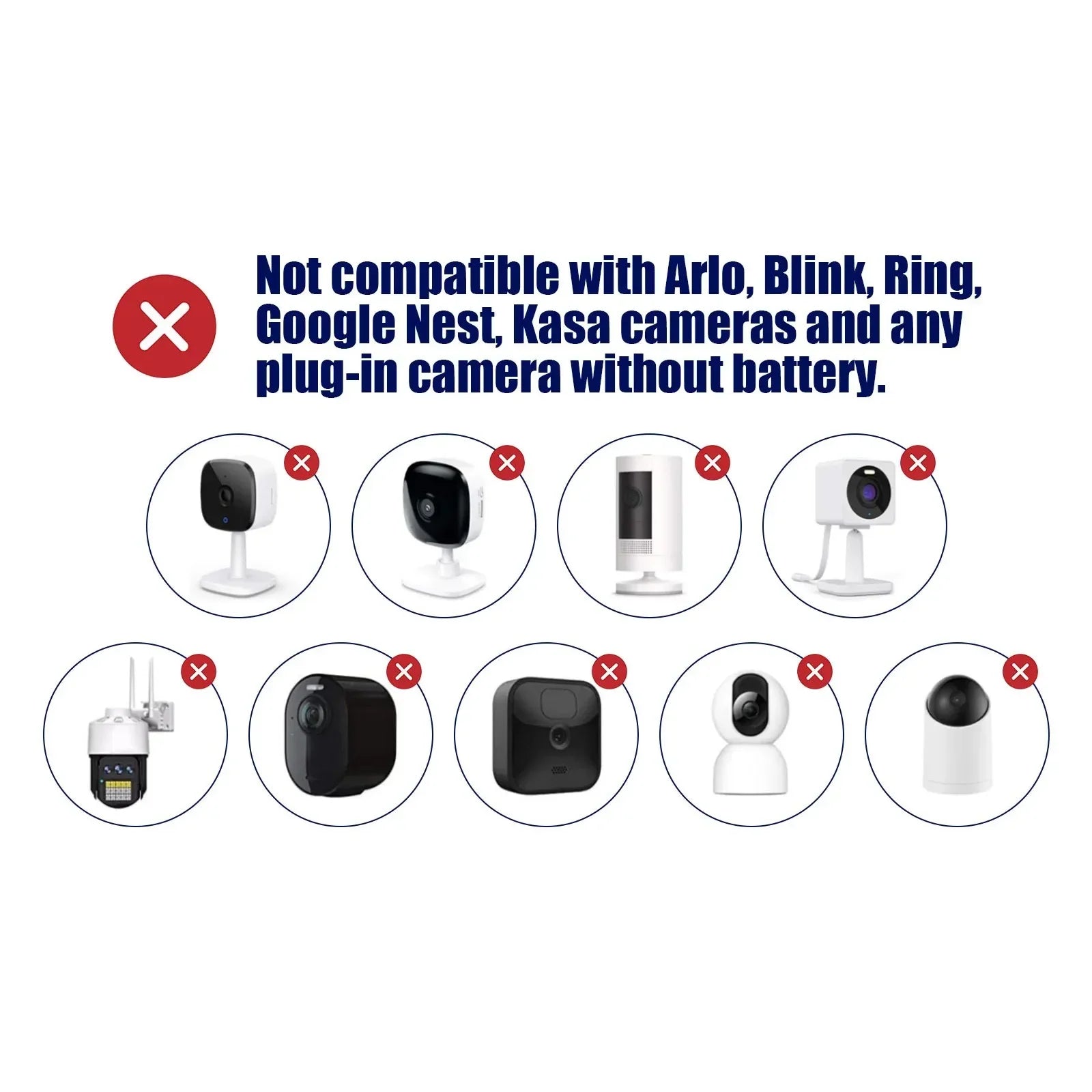White 4W Solar IP WiFi Camera