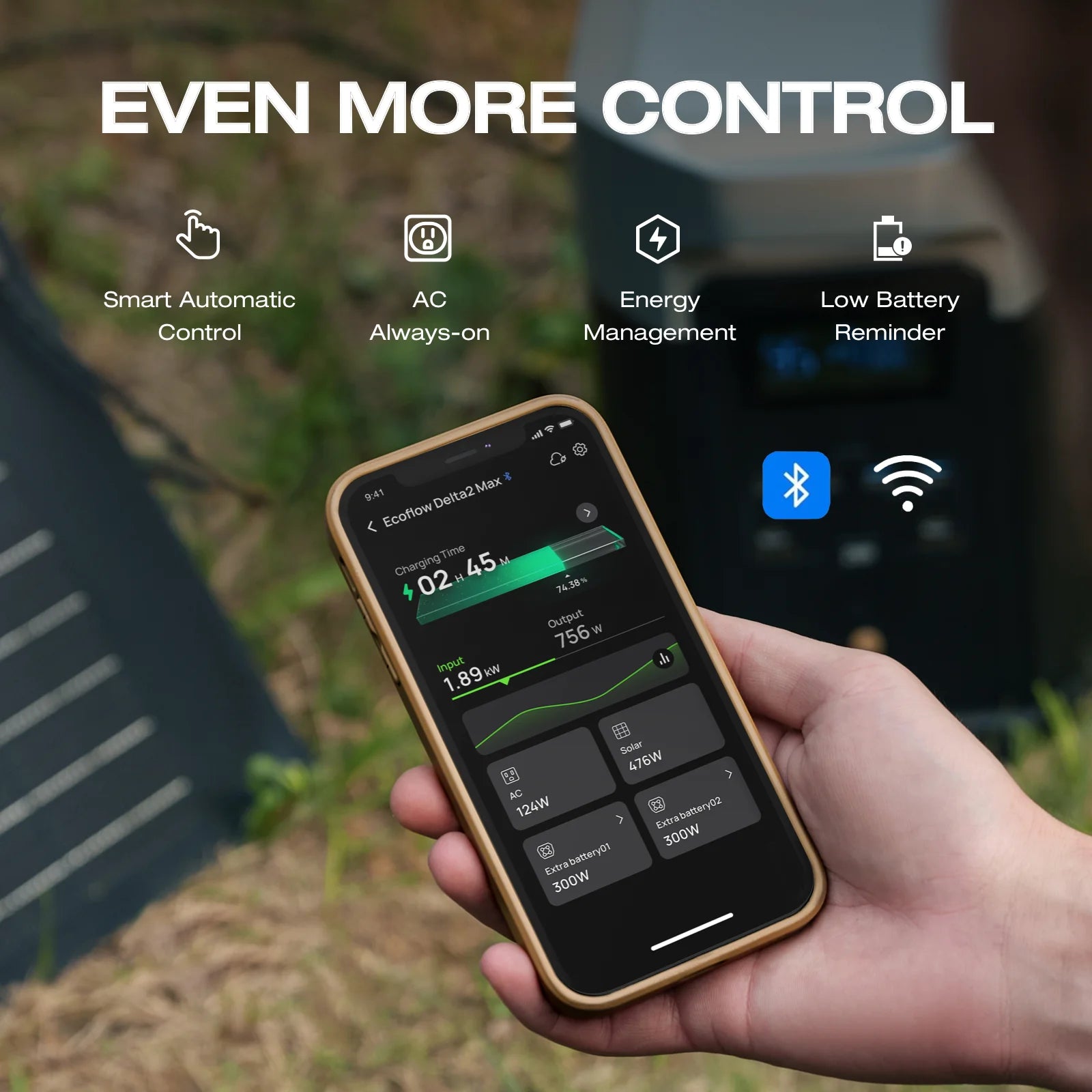 ECOFLOW DELTA 2 Max 2400W Solar Generator