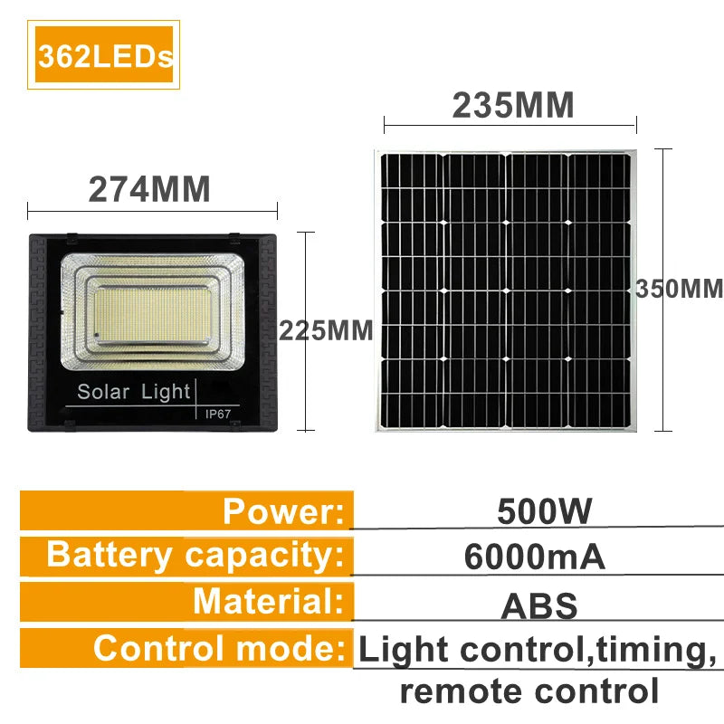 500W Solar LED Floodlight with Remote