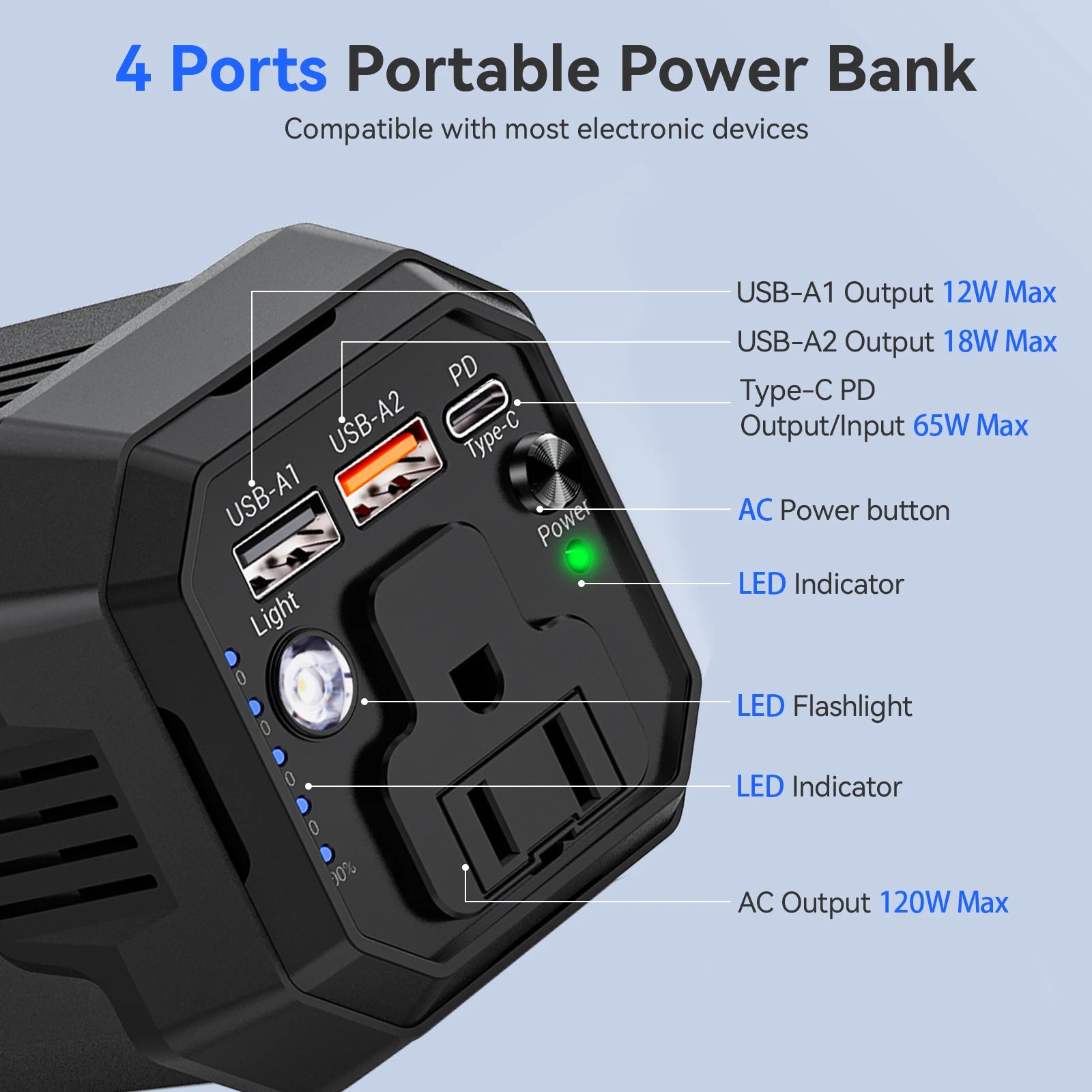 P9 31200mAh Portable Power Bank with AC/USB